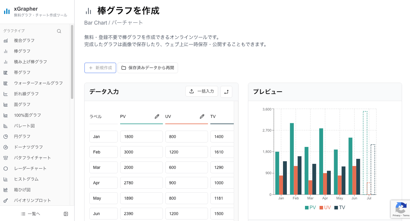 xGrapherの棒グラフ作成画面